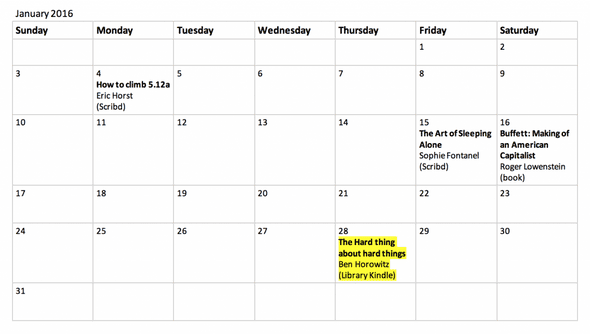 January 2016 reading log