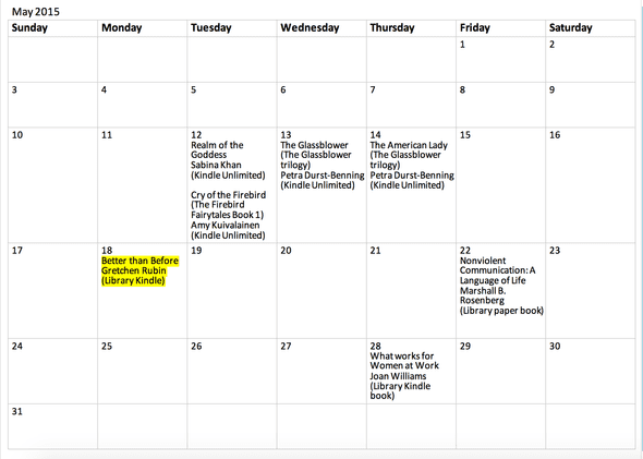 May 2015 Reading Log