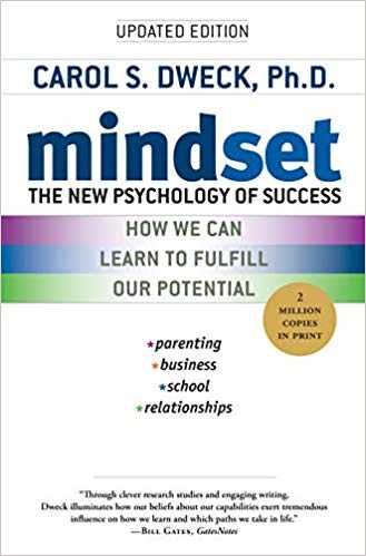 Mindset cover