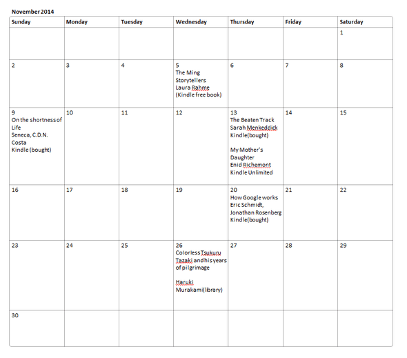 November 2014 Reading log
