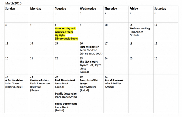 March 2016 Reading Log