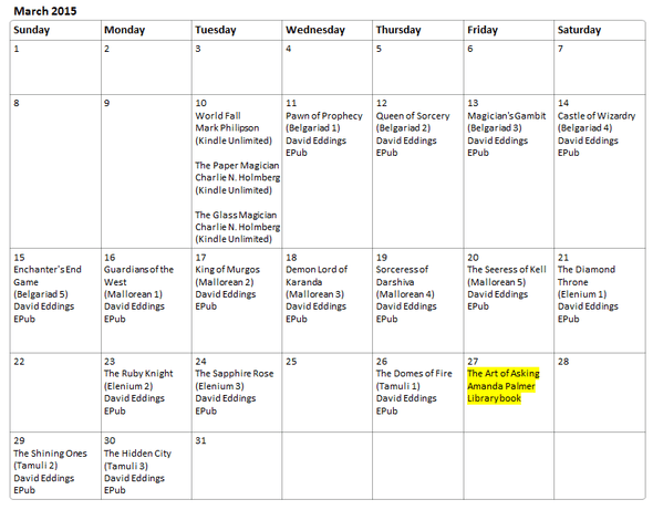 March 2015 Reading Log