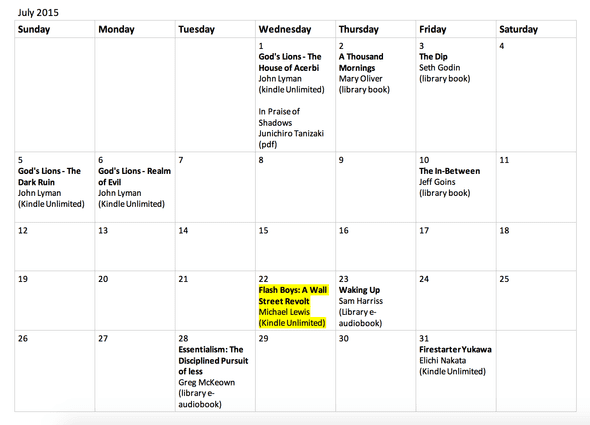 july 2015 reading log