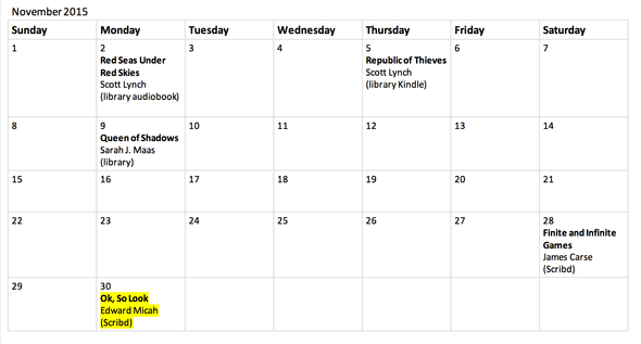 November 2015 Reading Log