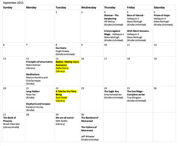 September 2015 Reading Log