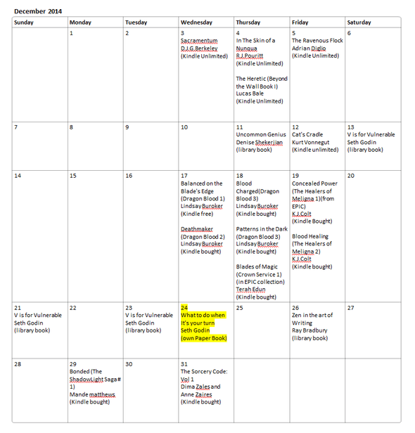 December 2014 Reading Log