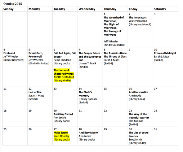 2015 october reading log