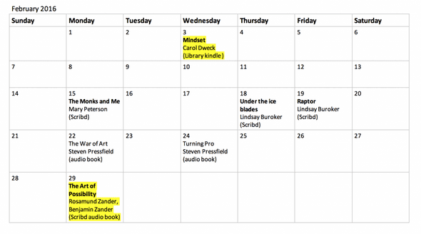 Feb 2016 reading log